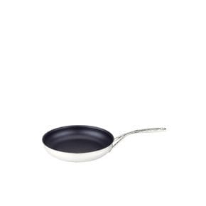 Coated frying pans 