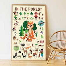 Poster éducatif sur la forêt 