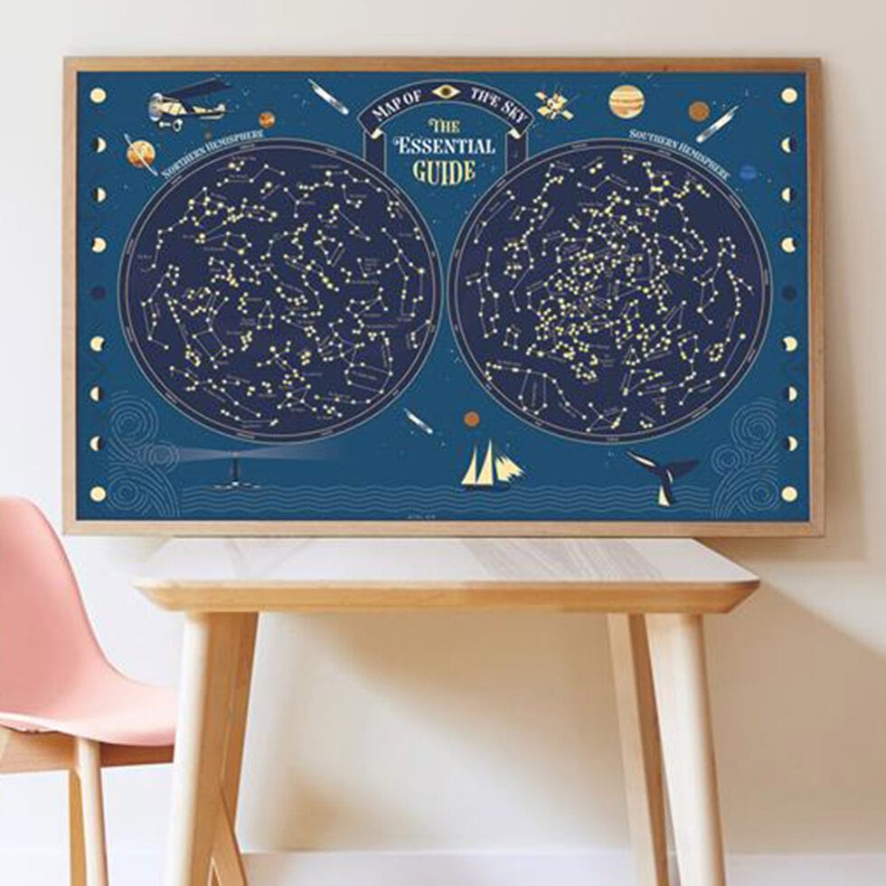 Learning poster sky map 