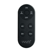 Fernbedienung zu
LED Kerzen 