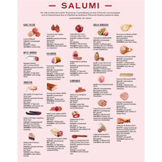 Die Gourmet-Bibel Italien 