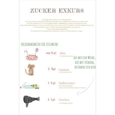 Endlich Wein verstehen 