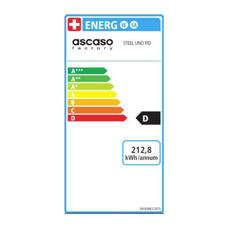 Espressomaschine Steel Duo PID schwarz 