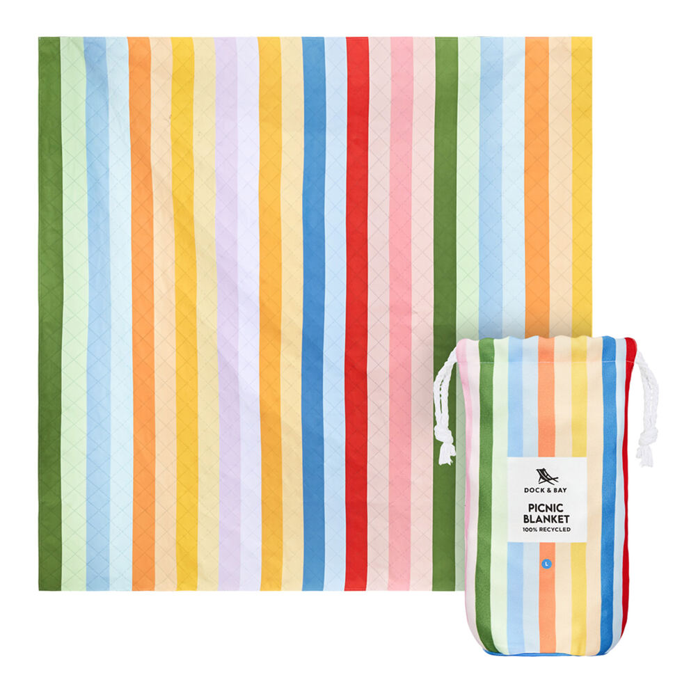 Picknickdecke 1.7x1.7m
streifen multi 