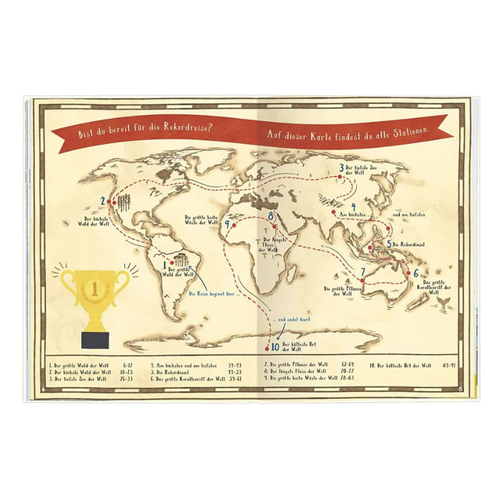 Records de folie Nature 