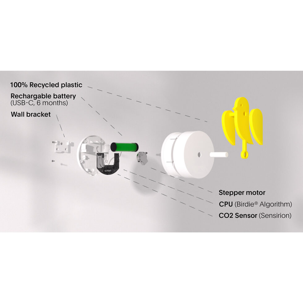 Birdie Frischluft Monitor
Gelb CO2 Sensor 