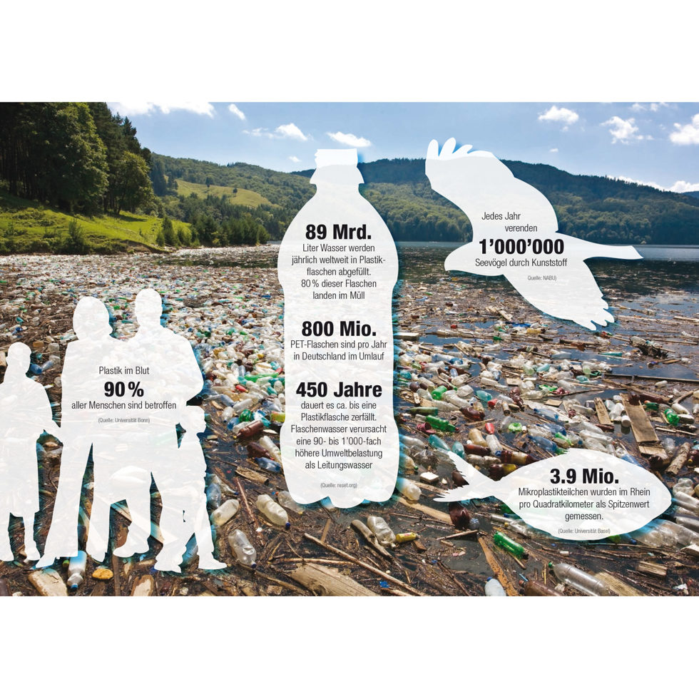 Drinking bottle Fill-Me clear 6 dl 