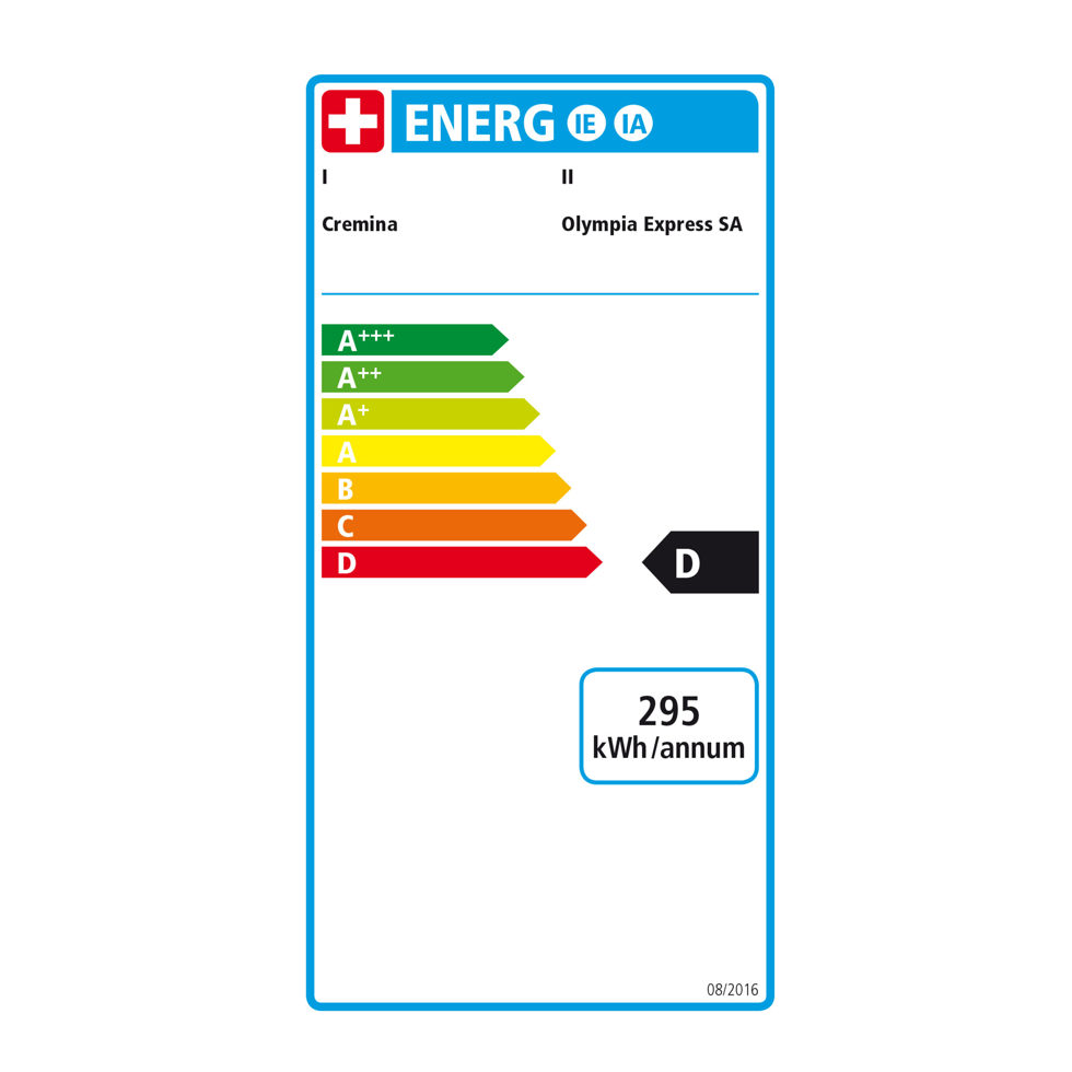 Espresso machine Cremina red 