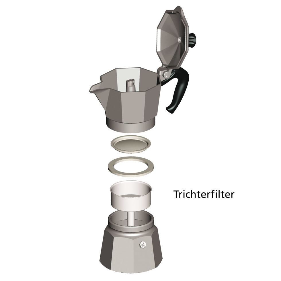 Ersatztrichter
zu Mokka Express 